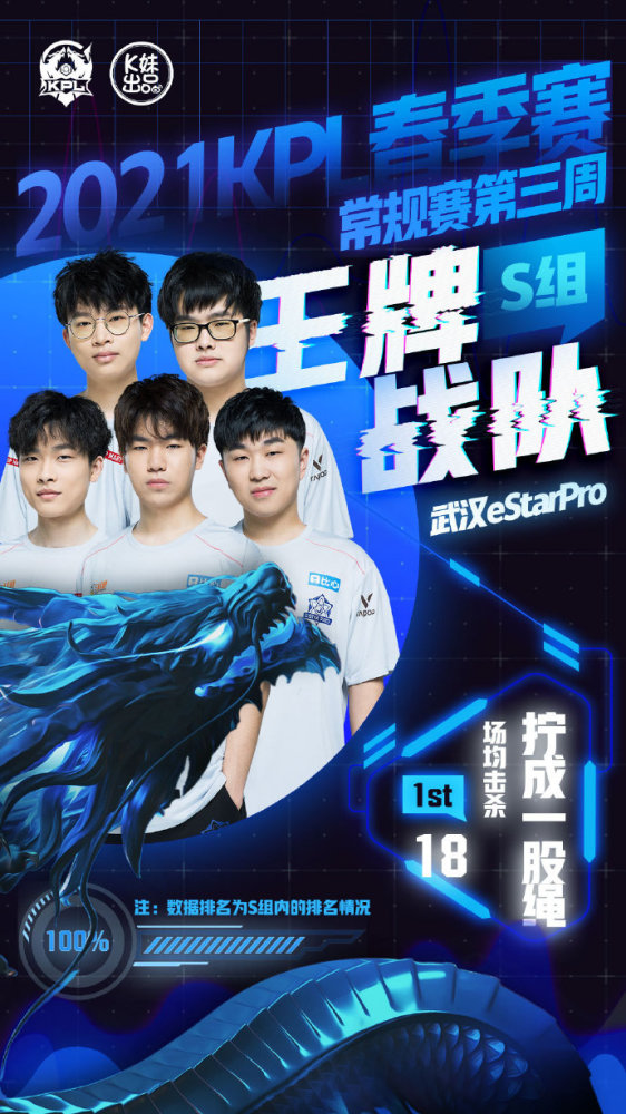 关键在于把 关键在于把